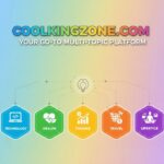 Coolkingzone.com Review