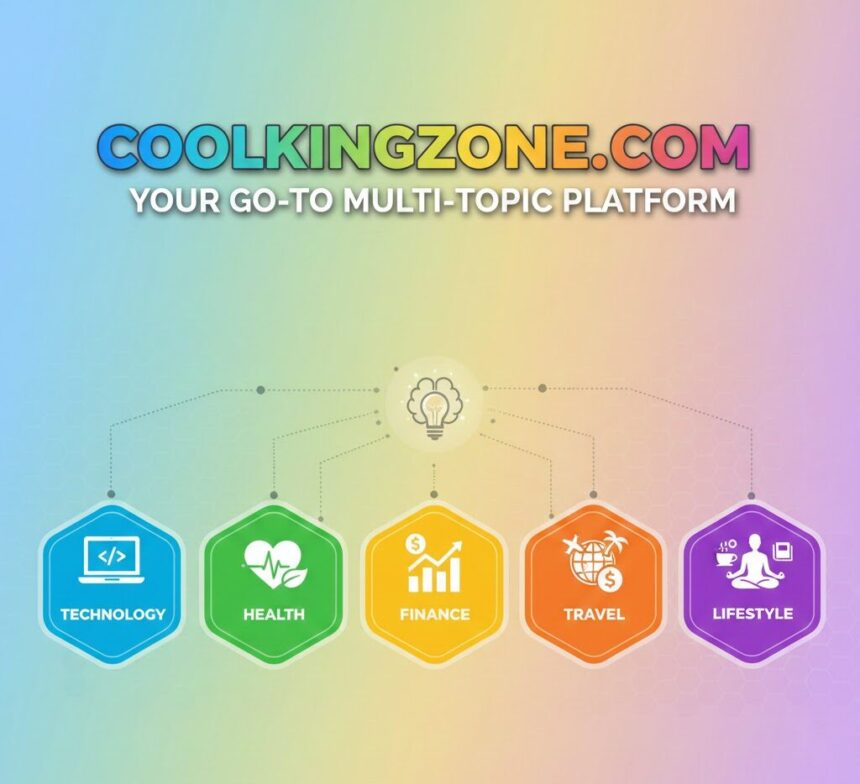 Coolkingzone.com Review
