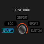 Do Driving Modes