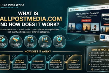 wallpostmedia-com